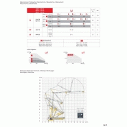 Grue gma potain igo 15 - 1.8 t_2