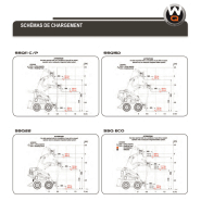 Chargeur compact électrique Worky Quad SSQ Ecoquad-S - 5,7 Kw, 100% électrique, batteries de traction 36V_2