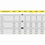 Scie à ruban semi-automatique OLYMPIC - Gamme S280SA-S1010SA - Archet pendulaire et double colonne_2