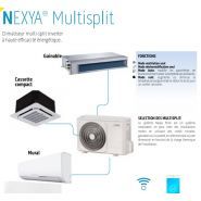 Alyas E Inverter Multi - Climatiseur professionnel Olimpia Splendid - Écologique R32, multisplit haute efficacité énergétique_2