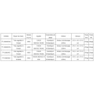 Tf-35800dz - piqueuse plate - Topeagle International Ltd. - haute vitesse 4500 cpm - double chaînette_2