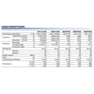 Refroidisseur d'air série KR - pour armoires électriques en circuit fermé - plusieurs références disponibles_2