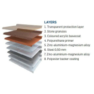 Tuiles métalliques légères et résistantes aux climats extrêmes - GERARD® ELEGANTA_2