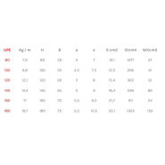 Poutrelle Acier UPE Selon NF EN 10279 - Hauteur -200 mm - Réf UPE80_2