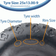 25x13.00-9 Utility ATV Gator Tyres P3026B Grass Mower 4-ply Tubeless (Set of 3)_2