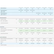 Fdm - climatiseur professionnel Airwell - large diffusion d'air - 9 flux pour un confort optimal_2