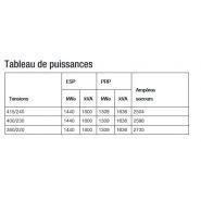 Groupe électrogène avec fréquence 50 Hz et tension 400/230 V