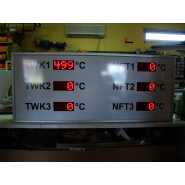 Indicateur numérique Géant, existe en plusieurs modèles standards - Capacité d'affichage de 9999 points - Série INTG_2