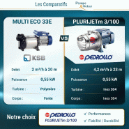 Pompe Auto-amorçante Multicellulaire Pedrollo Plurijetm 3/100 - 0,55 Kw 230v - 4,2m³/h à 23m_2