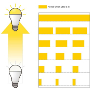 Luxmètre compact et léger - T-10MA pour endroits peu accessibles, conforme aux normes JIS AA et DIN_2