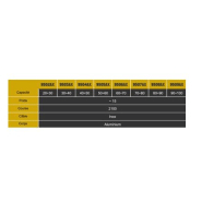 Équilibreur enrouleur ATEX 9502AX-9509AX - câble inox, capacité 20 à 100 kg, course 2100 mm_2