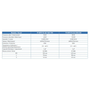 Moto-turbine série tf mtr_2