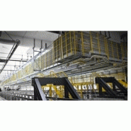 Solution de passerelle composite pour maintenance et sécurité