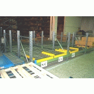 Transporteur à rouleaux - Assemblage avec transporteur à bande - Charges jusqu'à 50 kg ou 40 kg - Largeur et longueur sur mesure_2