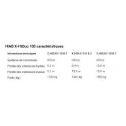 Grue auxiliaire HIAB X-HiDuo 138 - portée hydraulique 6,3 à 10,6 m - 12,9 tm, commande radio_2