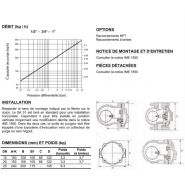 Sa 51 - purgeurs à flotteur - lorans - pression maxi: 16 bar_2