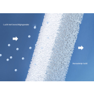 Humidificateur adiabatique combinant atomisation et évaporation - Condair DL_2