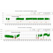 Système d'inspection en ligne pour process de soudure et scellage d'emballages -QIPCAM_2