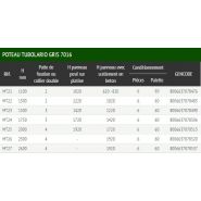 Medium gris 7016 - clôture grillagée - ferro bulloni - panneaux électrosoudés galvanisés et plastifiés - largeur 2,5 m_2