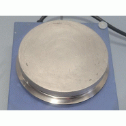 Agitateur magnétique avec plaque chauffante RCT Basic_2