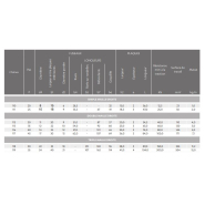 Chaînes Galle à plaques évidées pour la manutention - SERIE DIN 8150_2