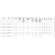 TL Treuils manuels - Rema Holland B.V - câble de 4 à 14 mm de diamètre - marquage CE, normes EN 13157 et EN 12100_2