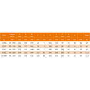 Griffe d'accrochage - capacité 1t à 10t - REF : 44510 - pour équipements de levage et charges sur poutre_2