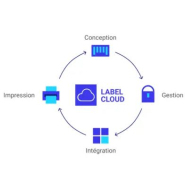 Logiciel d'étiquetage - NiceLabel Designer avec concepteur d'étiquettes intégré et solution cloud sécurisée_2