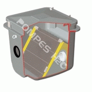 DG200U - Dégrilleur filtration avant fosse poste station de relevage 200L - Sebico_2