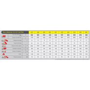 Ampliroll al 12 - bras hydraulique pour camion - marrel - 12 t_2