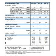 Ib42314 - Repasseuse Electrolux Professional - 230 mm - Température réglable et sécurité mains_2