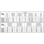 Sérit RH/C - Fraises et herses rotatives Ortolan - Largeur de travail 205 à 250 cm - Boîtier à 6 vitesses et 4 lames par flasque_2