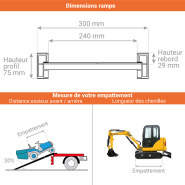 Rampe de chargement striée avec rebords - Charge maximale 3T (3000 kg) - Réf M074/20U - Aluminium - Longueur 2000 mm_2