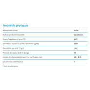 Acétylène ultra haute pureté - Experis®, idéal pour applications analytiques et spectrométrie d’absorption atomique_2