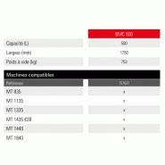 Godet malaxeur à béton mt 1135 - manitou_2