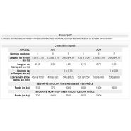 Arasol - décompacteur agricole Razol - modèle AVS et AVR pour éclatement en profondeur_2