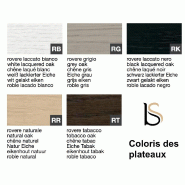 Bureau de Direction Rail en bois- Bralco. - 200, Chêne foncé