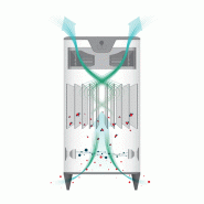 Purificateur d'air mural Alana™ jusqu'à 25 m² - 10900100_2