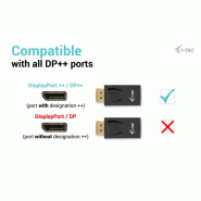 I-TEC Passive Adapter DisplayPort to HDMI Resolution_2