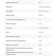 2295 - filtres d'eau de pluie - ds plastics - capacité de drainage 4.2l/s_2