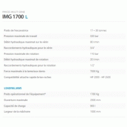 Pinces multi grab Indeco IMG 1700L - Haute performance pour diverses applications_2