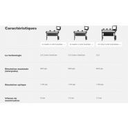 Iq Quattro X 4450 ScanStation - Scanner grand format Contex - Vitesse de numérisation 8,9 ips - Logiciel Nextimage 5 inclus_2
