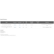 Objectifs : série cfi plan apochromat lambda_2