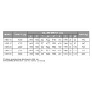 Lève-palette MBR - Boscaro France - capacité 1000 à 3000 kg - réglable en hauteur et largeur_2