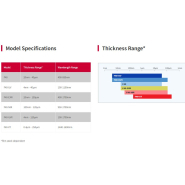 Réflectomètre adaptable sur microscope F40 - Spot de 1 micron - Large plage de mesure_2