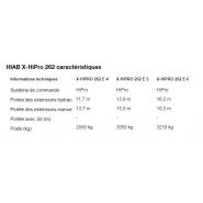 X-hipro 262 grue auxiliaire - portée des extensions hydrauliques 11.7 à 16.2 m_2