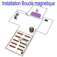 Amplificateur boucle à induction - Kit AKM1 RONDSON - Superficie jusqu'à 250 m² avec ampli PDA 200E et micro APM_2