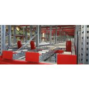 Rayonnage dynamique pour palettes - Esnova Racks S.A - Système de stockage pour flux optimal_2