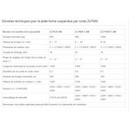 Phase 3 ZLP800 - nacelle suspendue - Success - charge nominale de 630kg à 1000kg - 415V / 50Hz_2