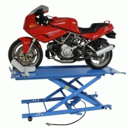Système de levage à ciseau pour motos sportives et routières